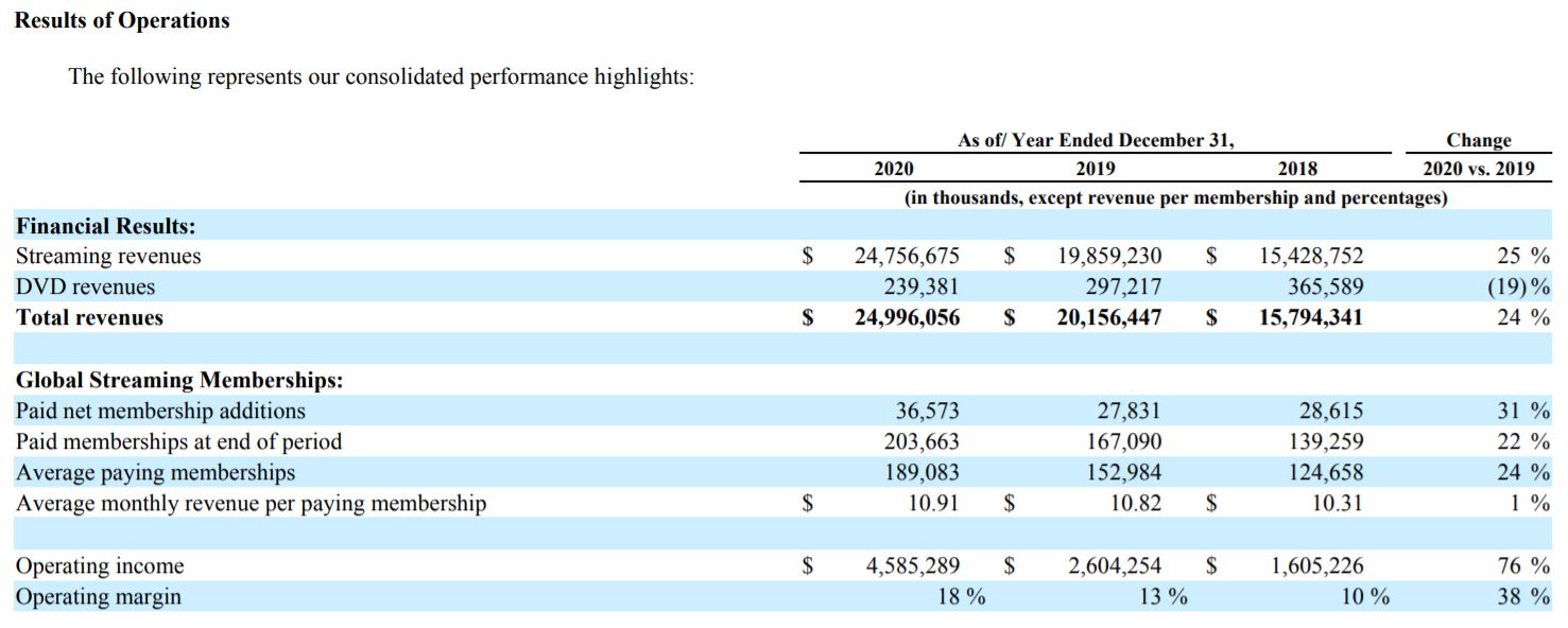 넷플릭스가 스크린 밖을 스트리밍하기 시작했다. — 북저널리즘